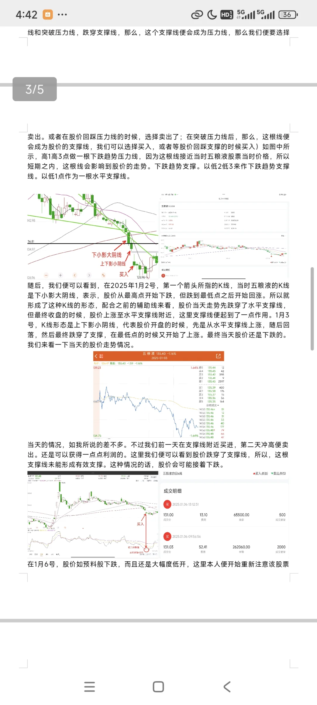 交易分析报告