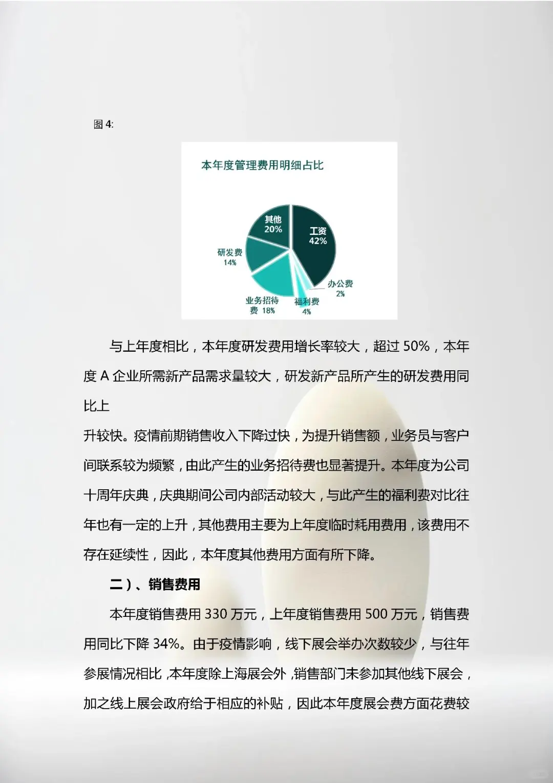 第一次看到这么漂亮的财务分析报告！