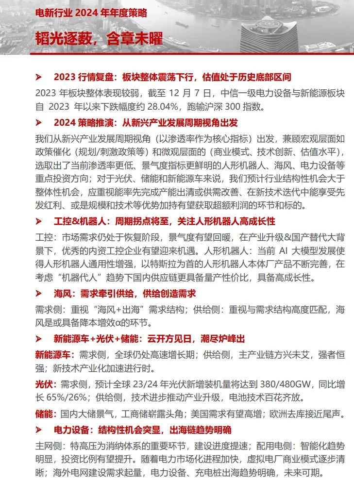 14份合集|2024年最新电力行业年度策略研报
