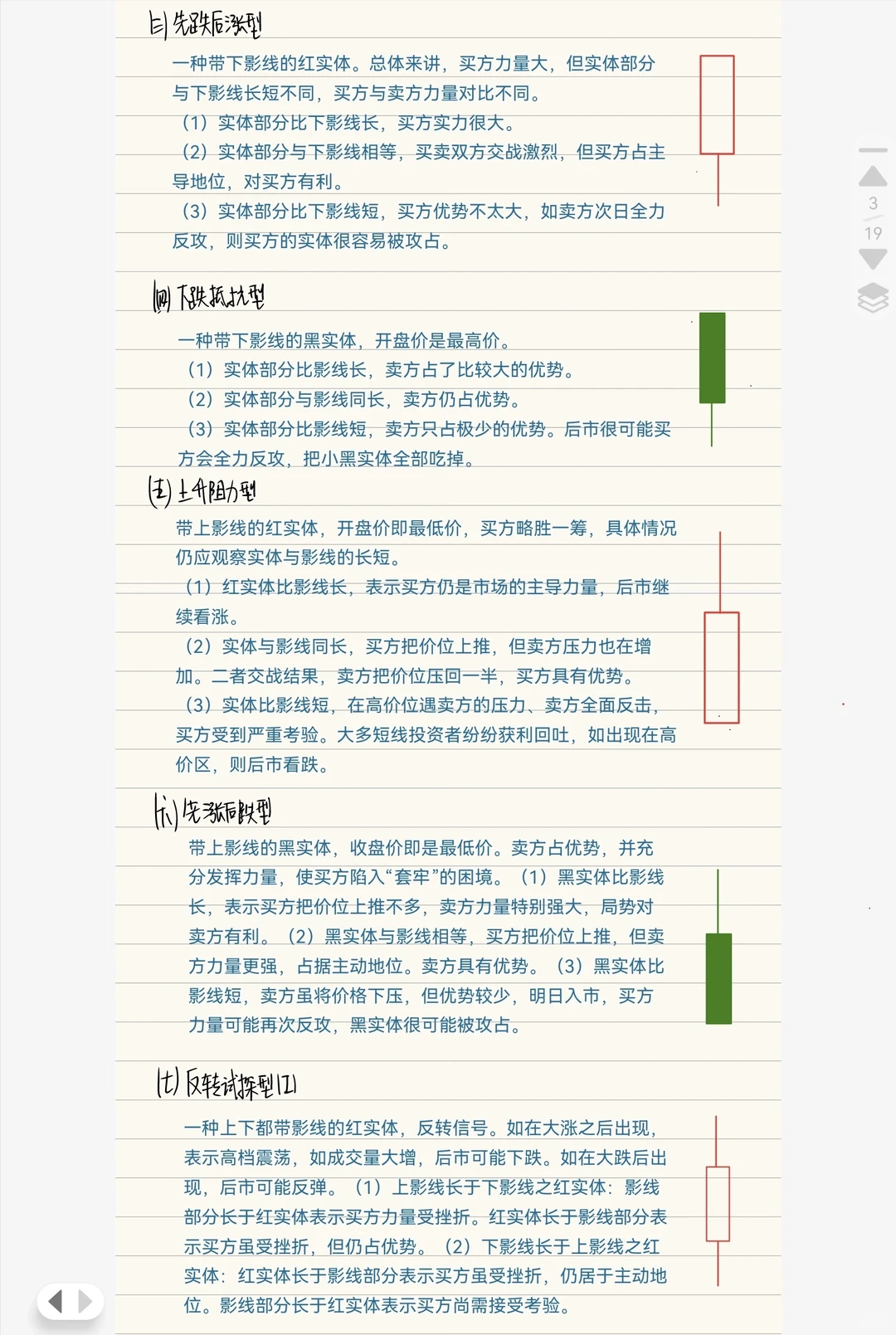 《证券投资学》第9章 技术分析