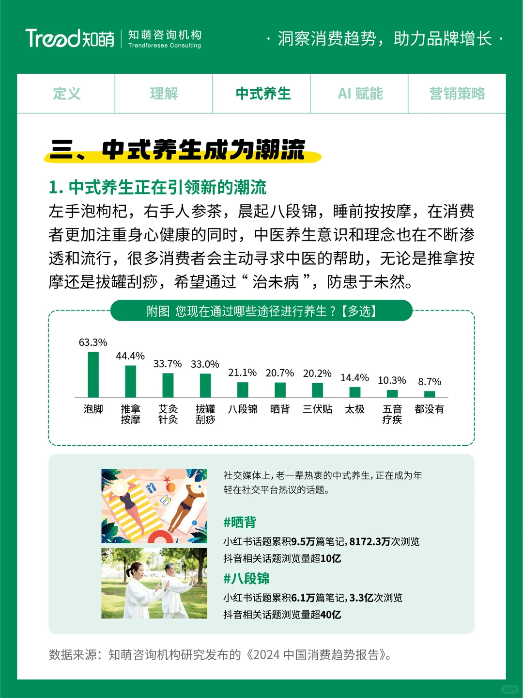 中国十大消费趋势报告 | 精粹养生