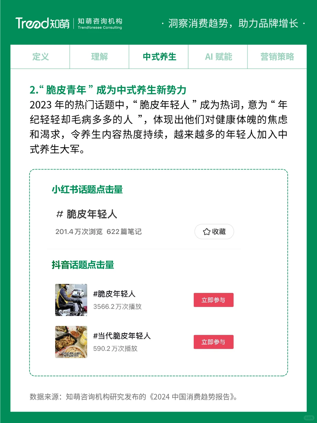 中国十大消费趋势报告 | 精粹养生