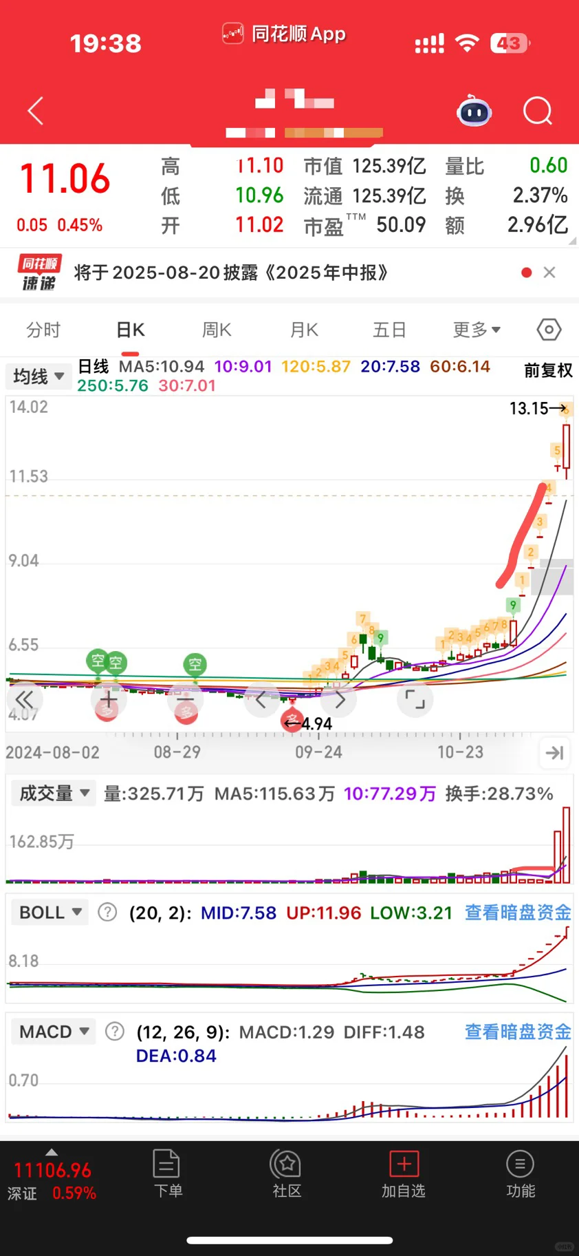 看懂了能避开80%的坑