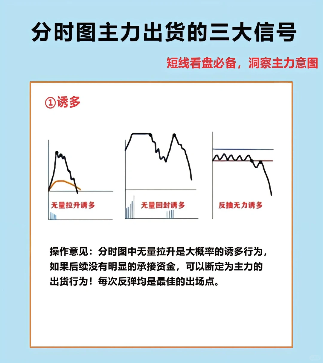 股票技巧分享5（主力出货信号）