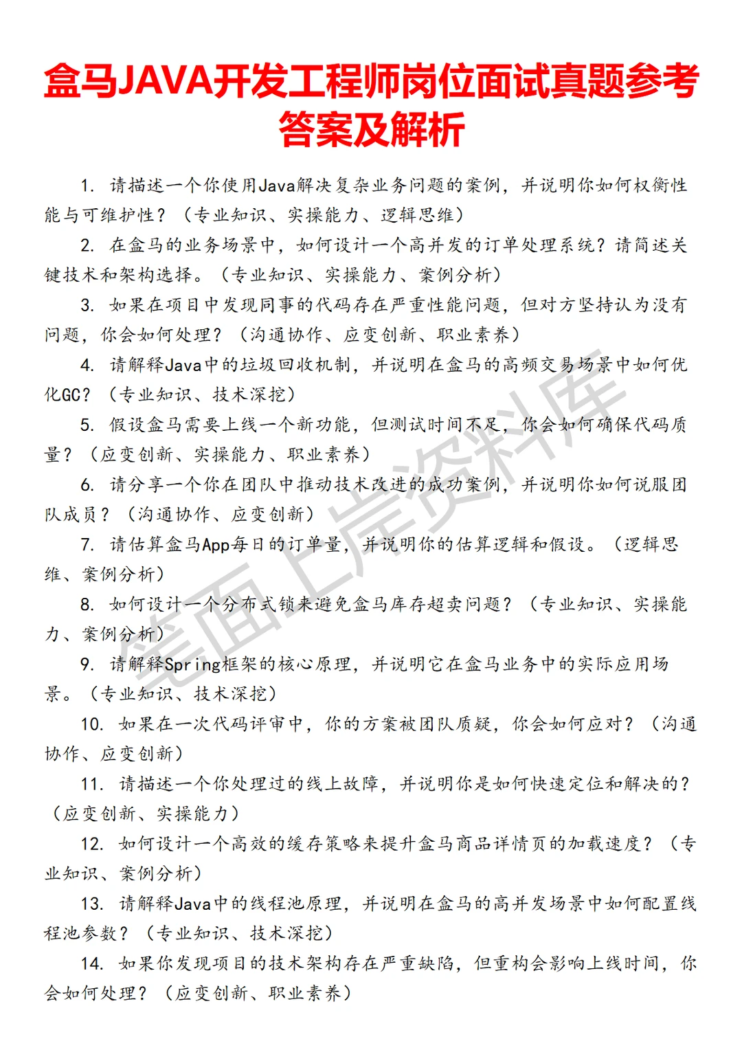 盒马JAVA开发工程师