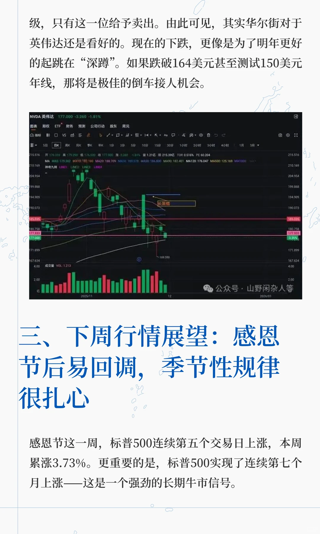 刚刚，美股信号突变！感恩节狂欢后就暴跌？