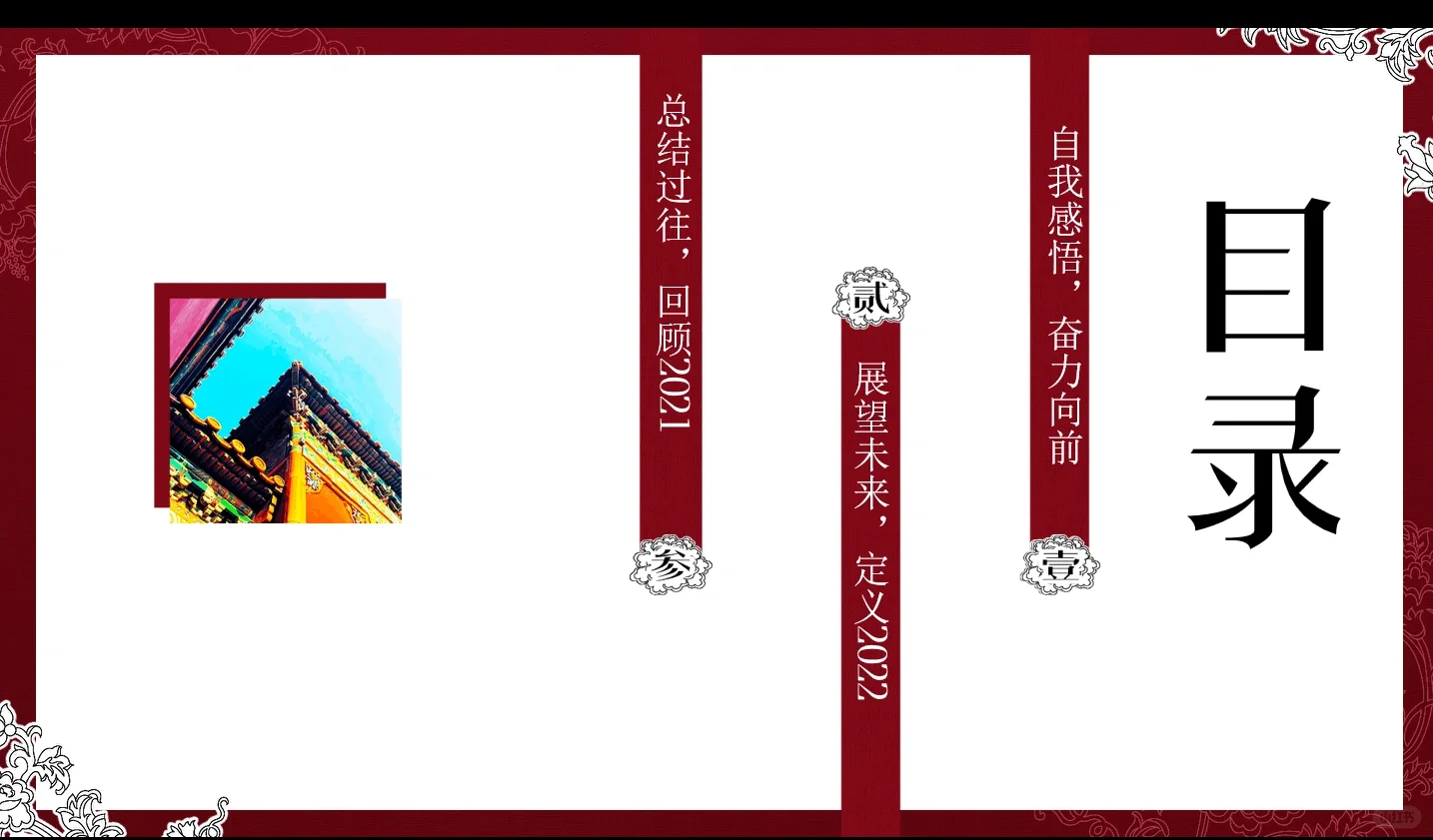 年度总结报告|外贸业务运营