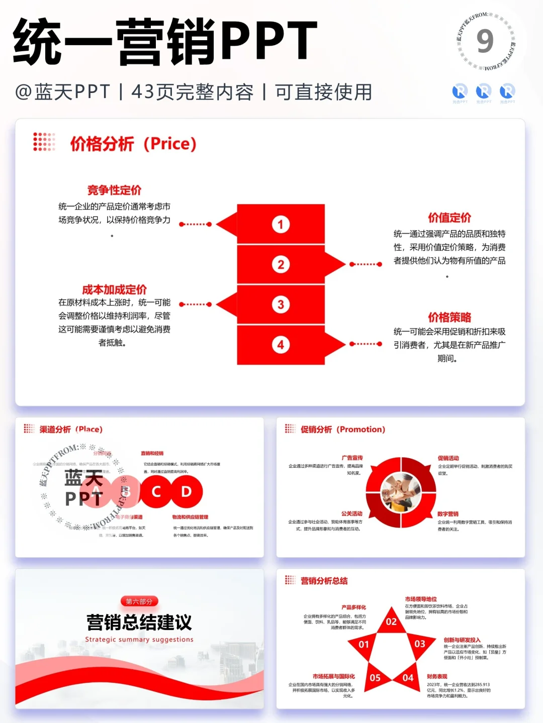 【174】统一-品牌简介市场营销策略PPT