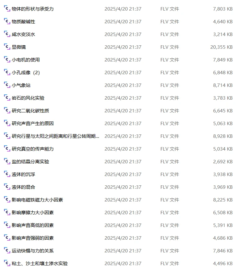 ?小学科学课题研究资料包