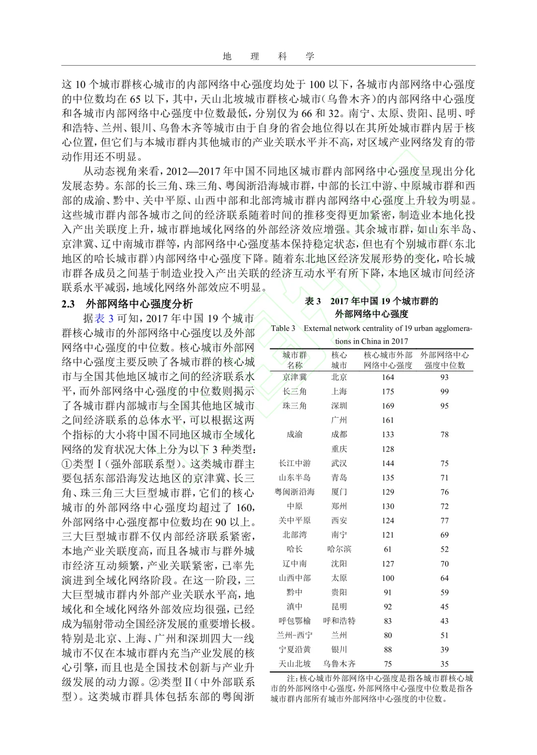 文献分享‖城市网络演化与区域经济增长