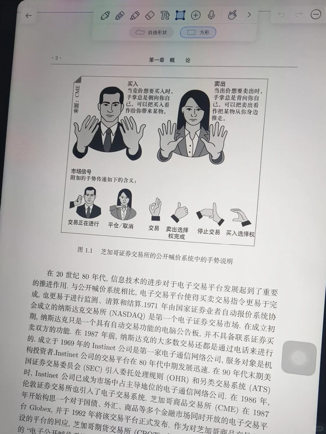 瞬间对量化交易对兴趣达到了100000000000%