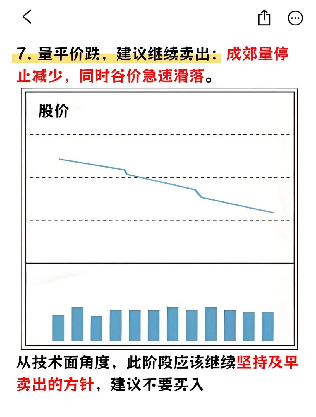 炒股养家，只做趋势向上，其实一点都不难