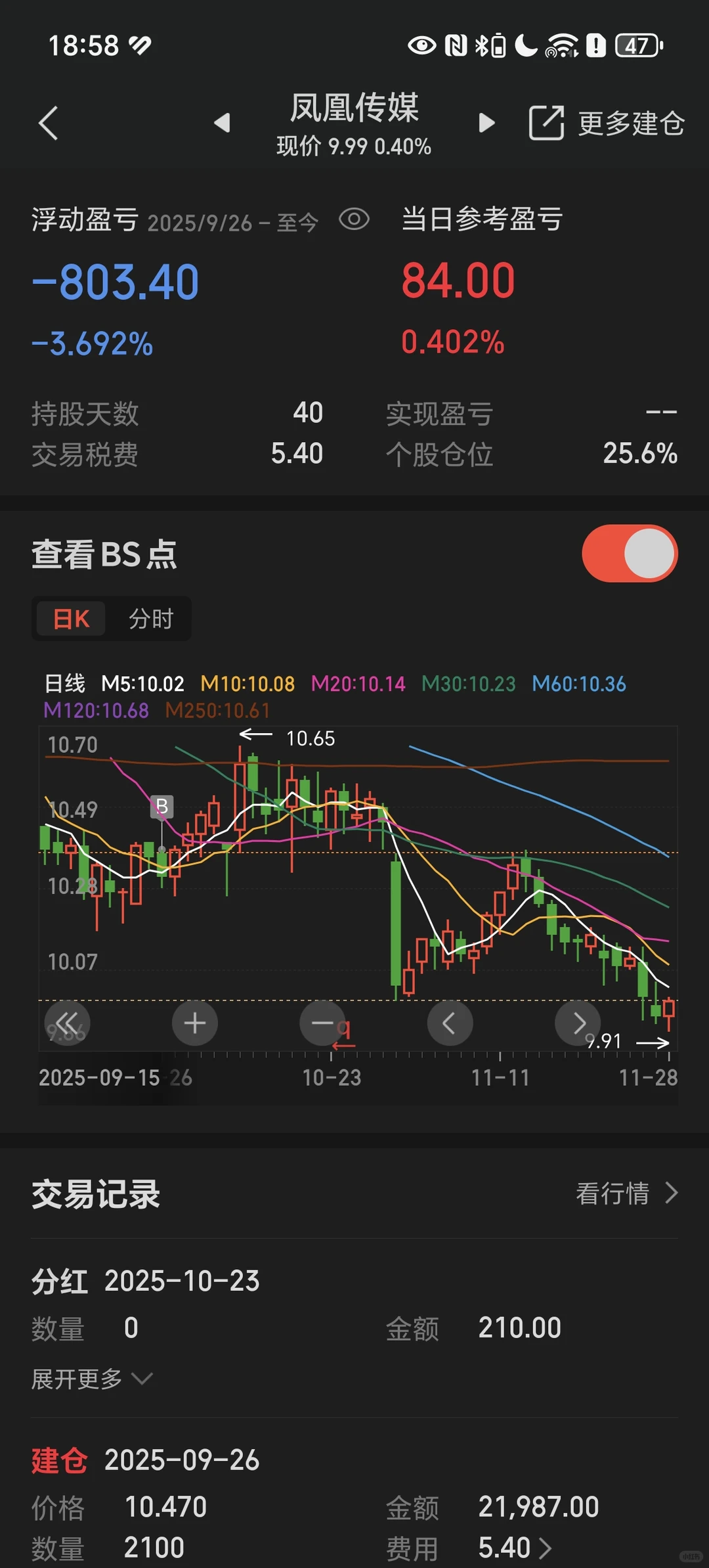 股票投资持仓2025.11.28