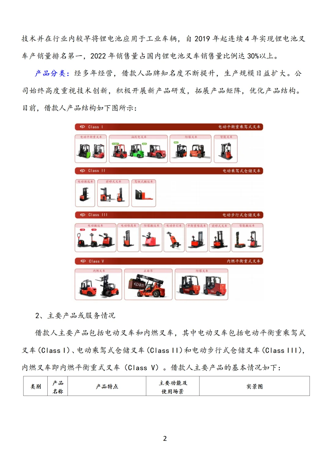制造业商业模式 经营模式分析