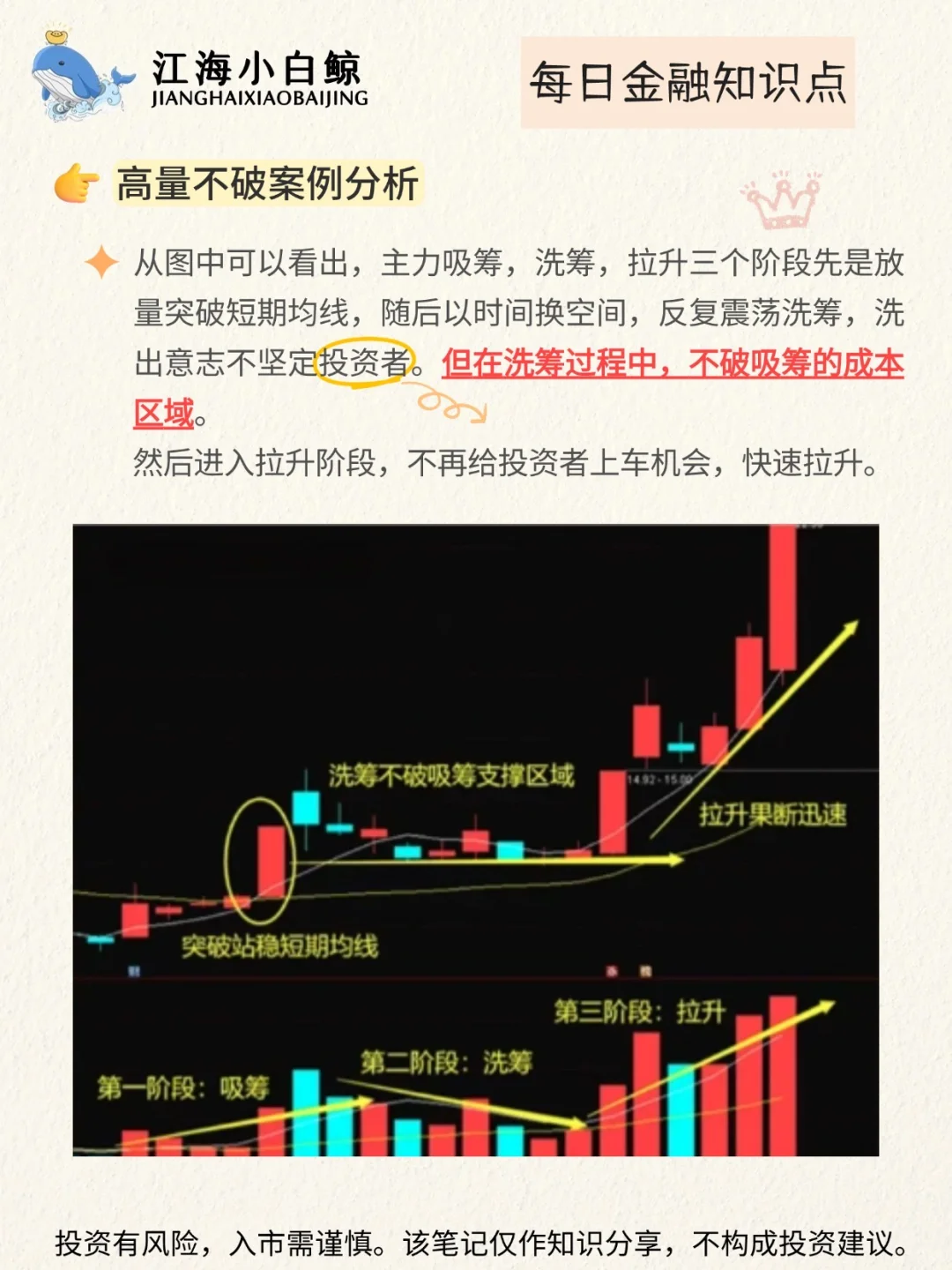 ?判断主力吸筹的方法
