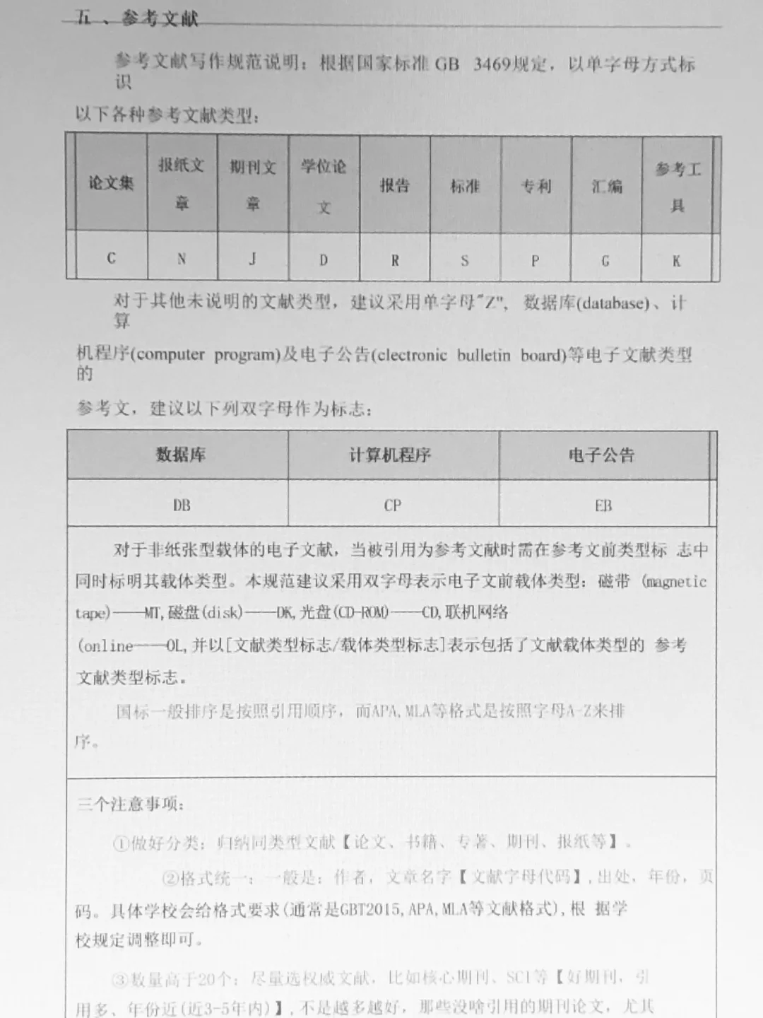 还是我导给的开题模板权威啊啊