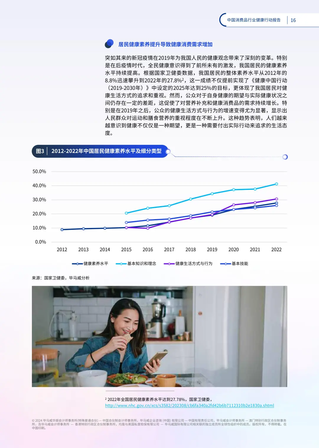 ?【重磅报告!2024中国消费健康新趋势】