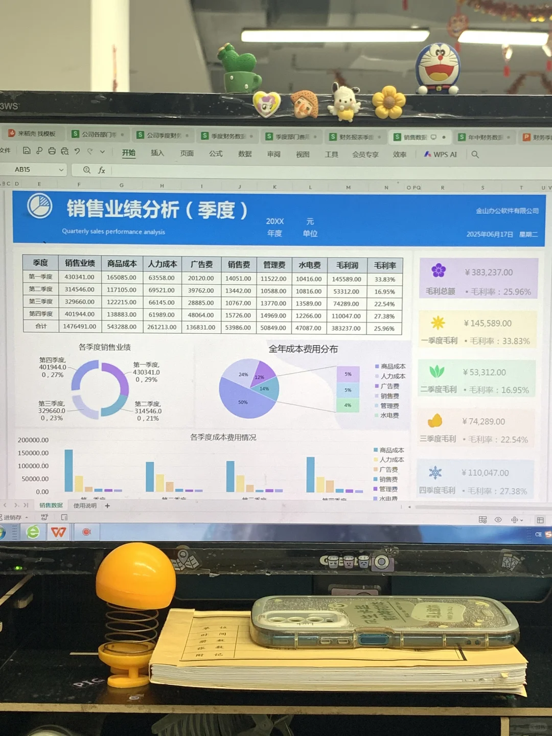 提前准备了一套财务季度总结模板，月底不慌