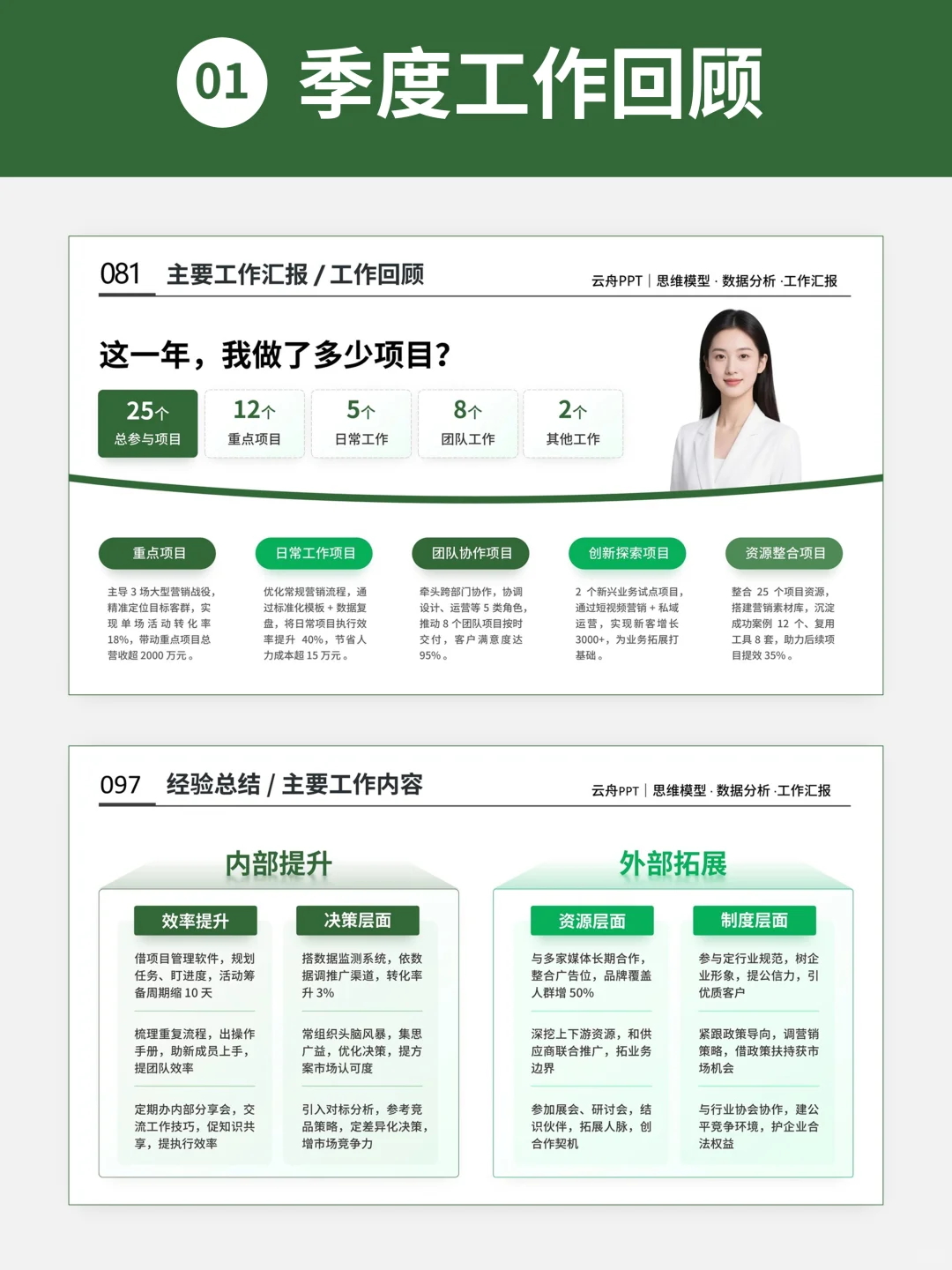 如果季度汇报前，看到这篇笔记就好啦