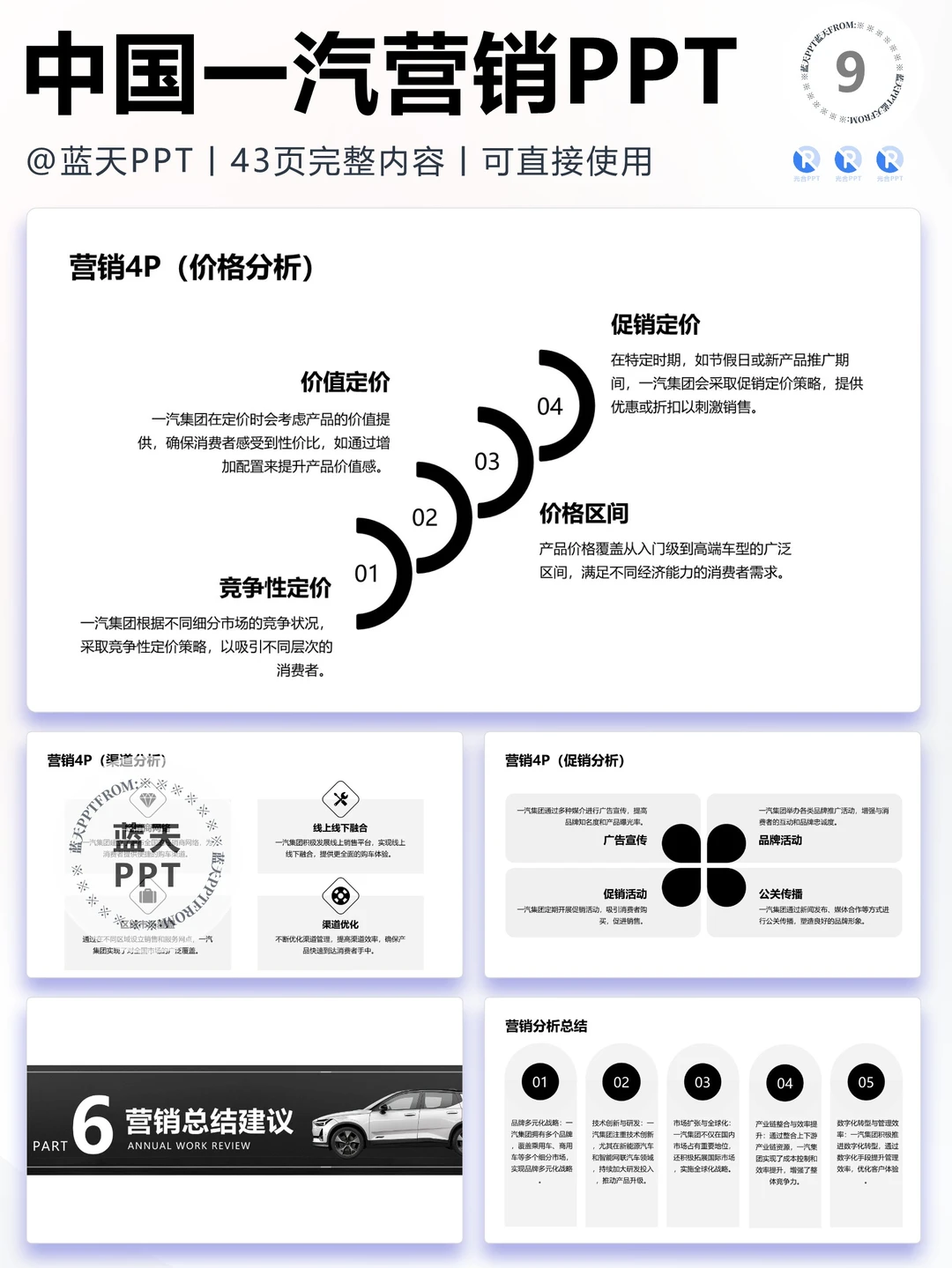 【267】中国一汽战略分析品牌营销策略PPT