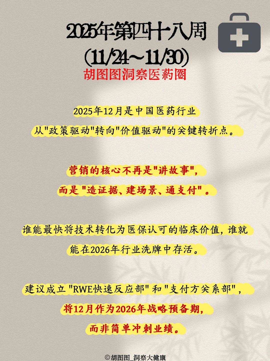 医药行业每周热点?：2025 Week48