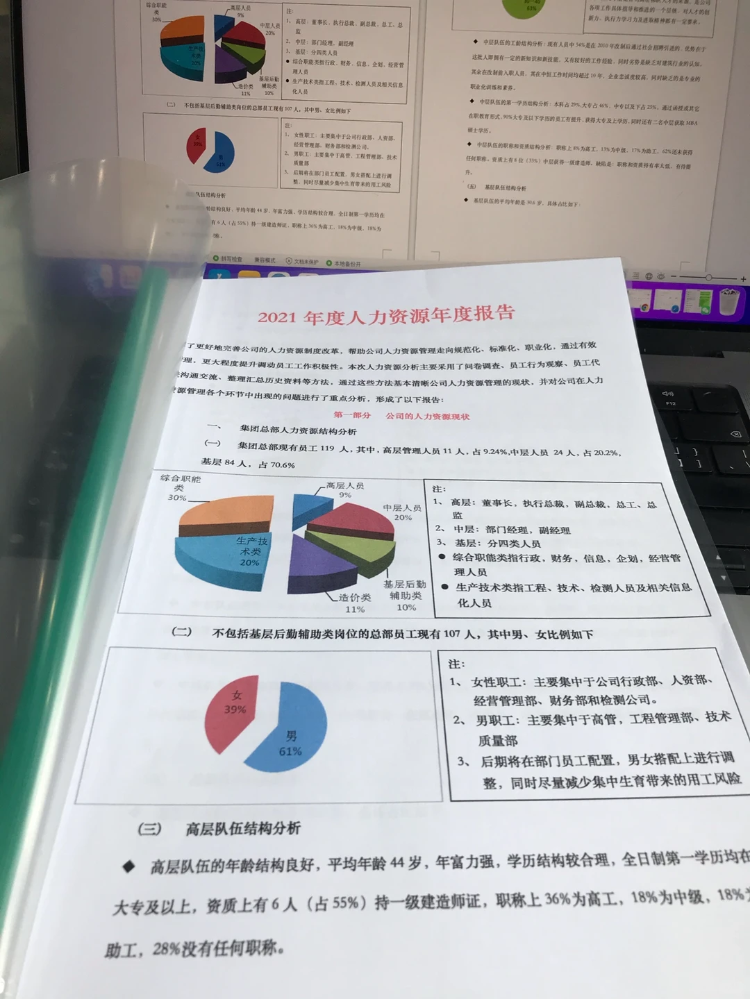 2021行政人事年度工作报告【完整版】