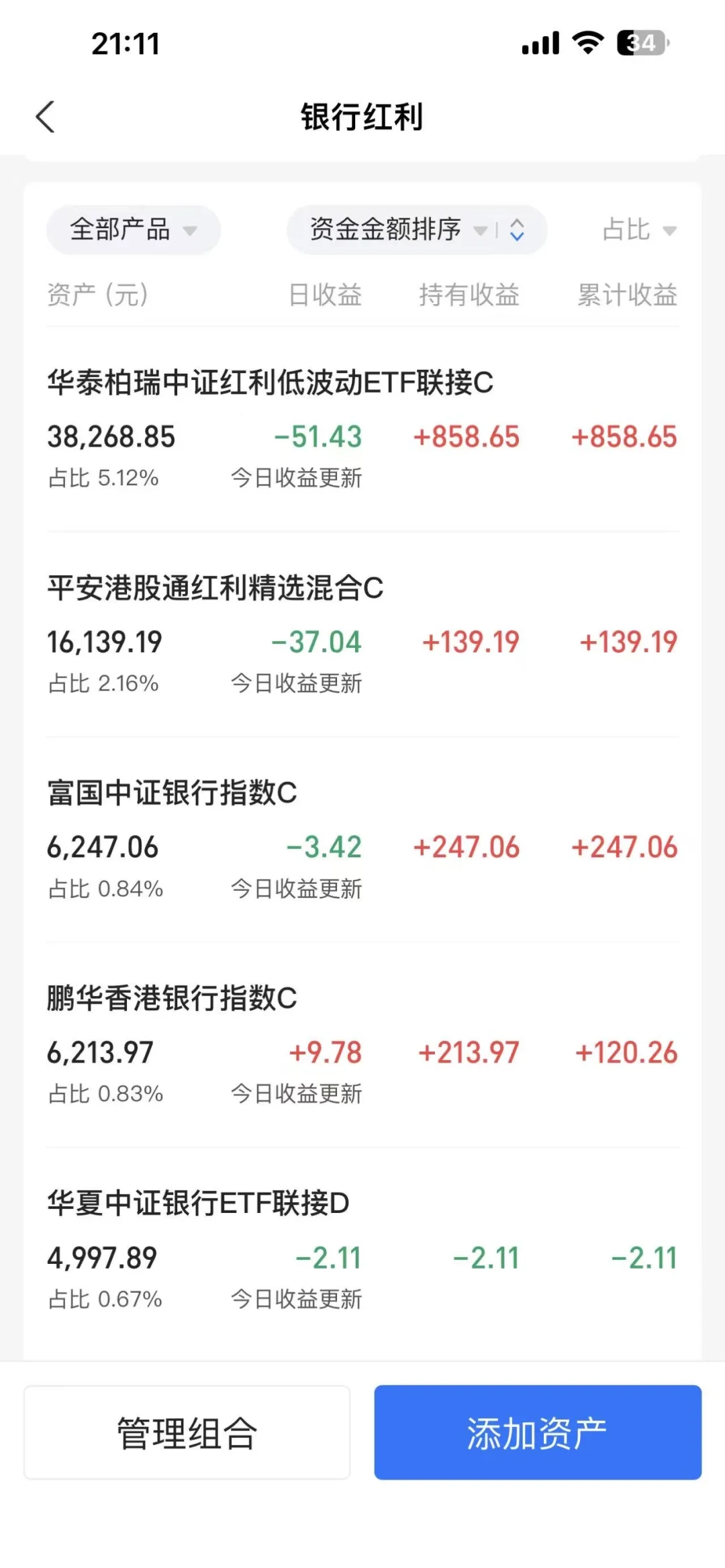 还是这个方向稳呀！