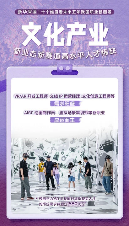 十个维度看未来五年我国职业新图景