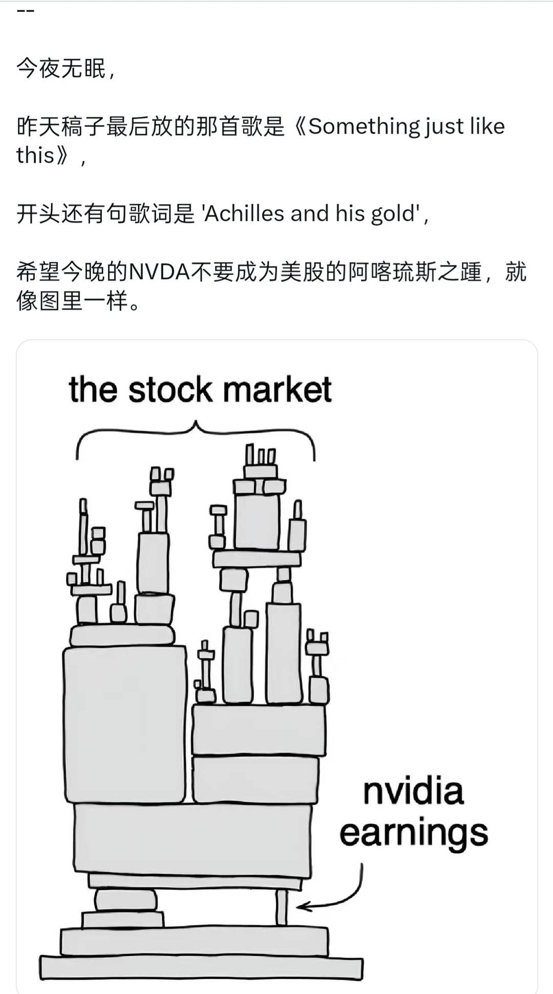 1119 美股盘前观察，数据+FOMC+NVDA 财报