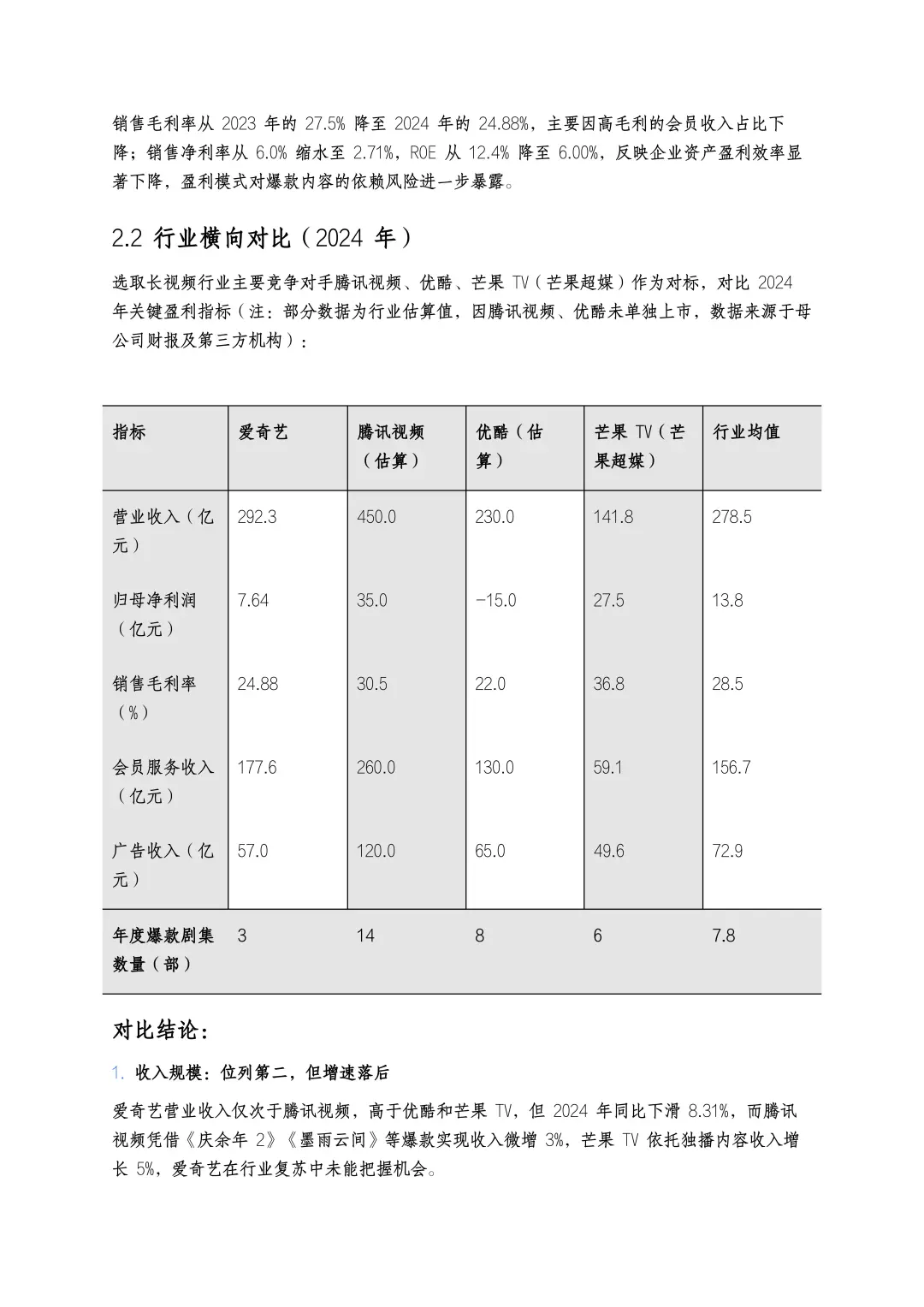 财务分析报告——以爱奇艺为例