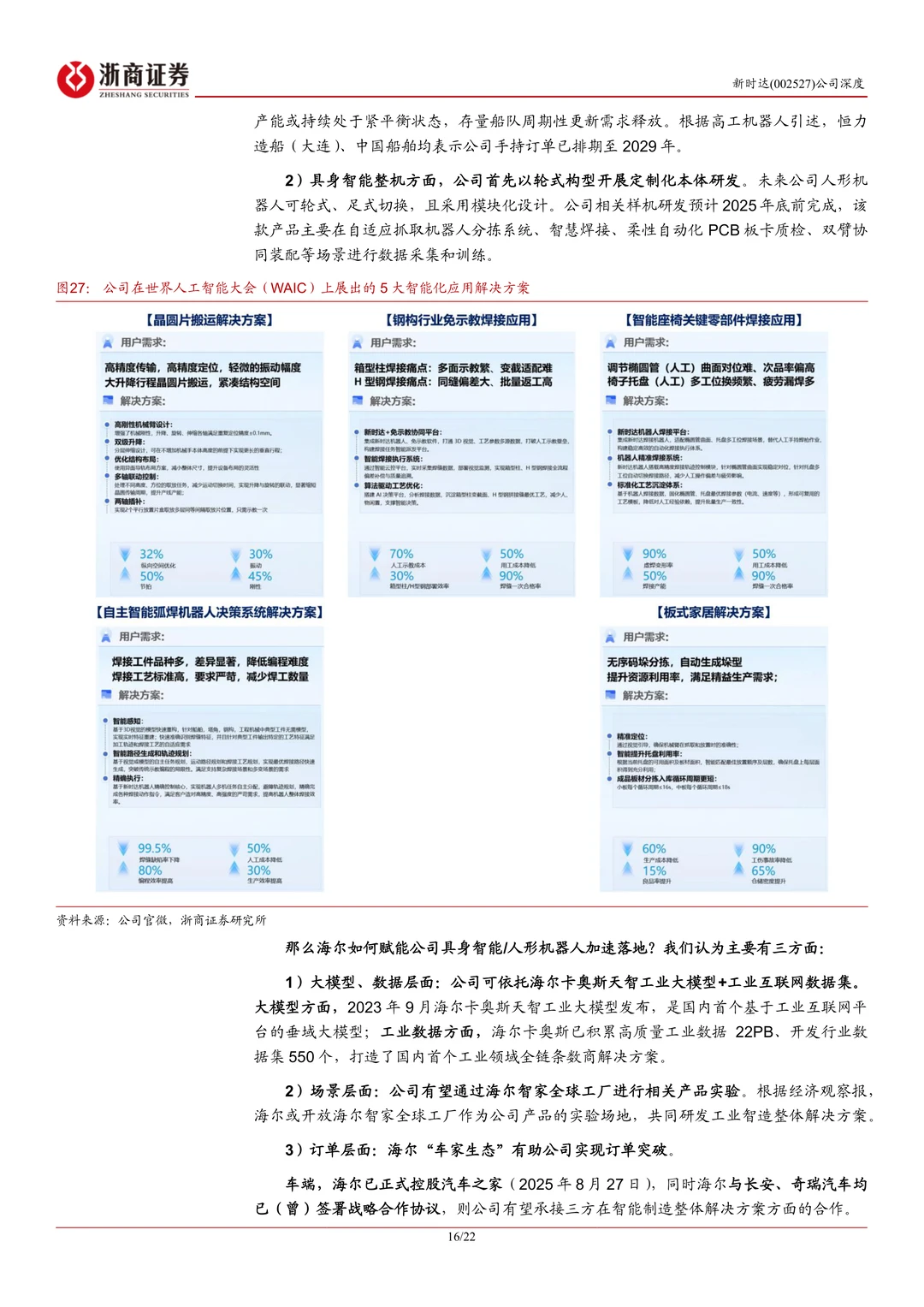 新时达-海尔入主转型升维机器人龙头