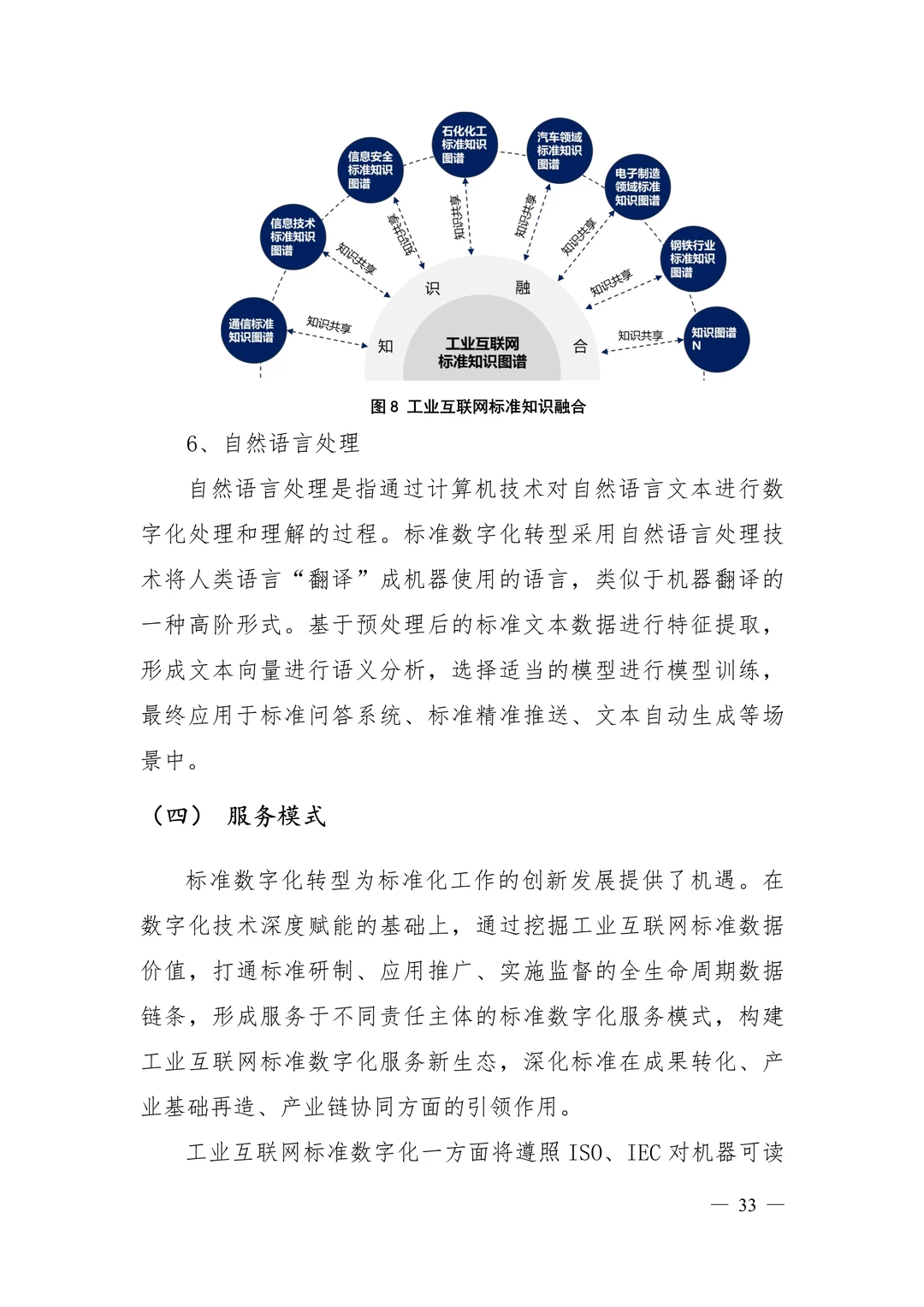 一文读懂2025工业互联网标准数字化蓝皮书