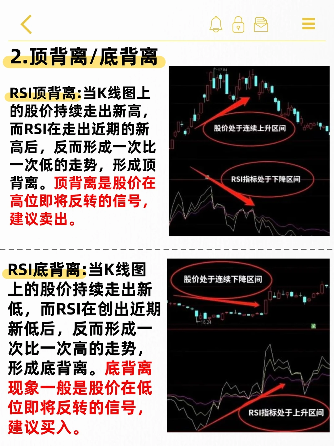 五分钟看懂短线交易趋势之王RSI指标