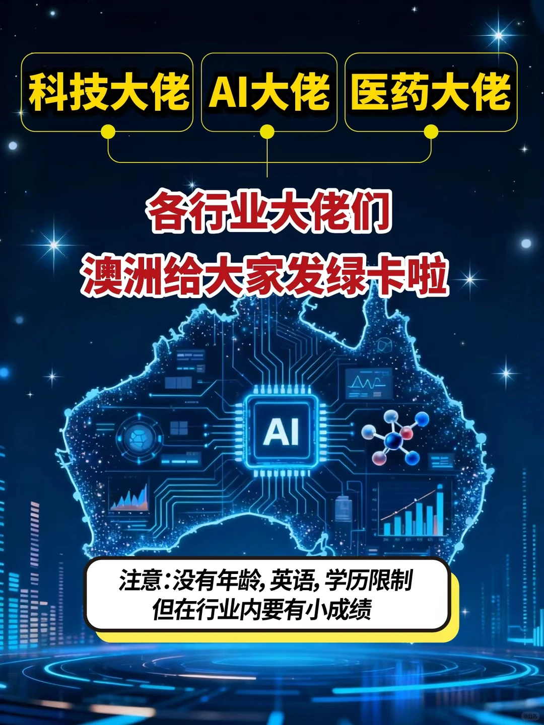 AI 科技 医药 时代来临 澳洲开启发绿卡模式