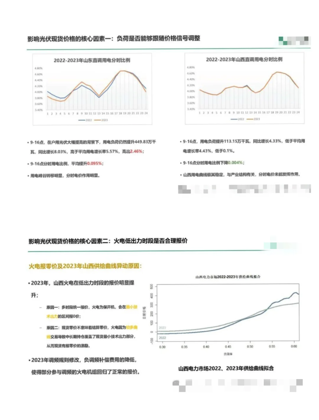 单篇研报分享|2023年光伏电发电行业报告