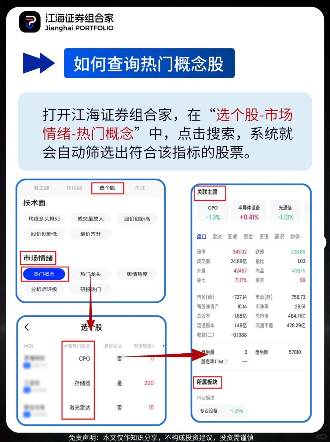 ?小白炒股必看！一文搞懂热门概念股