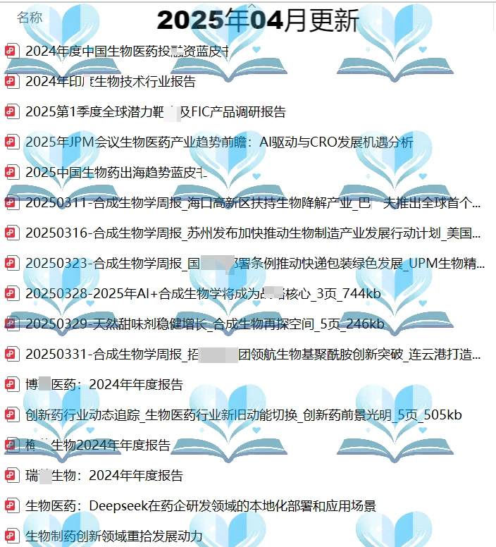 2025年合成生物学行业市场专题研究分析报告