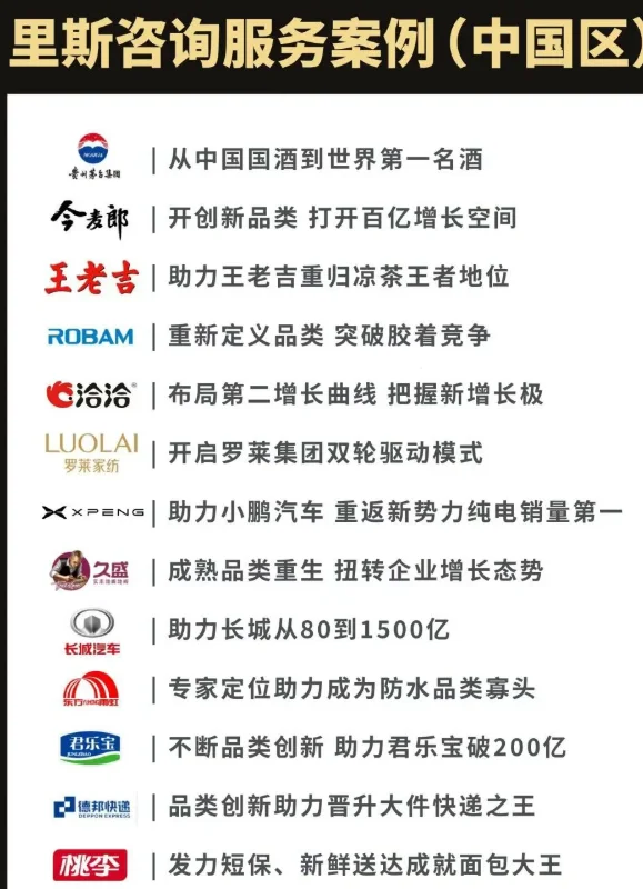 里斯品类创新战略咨询品类之王落地班