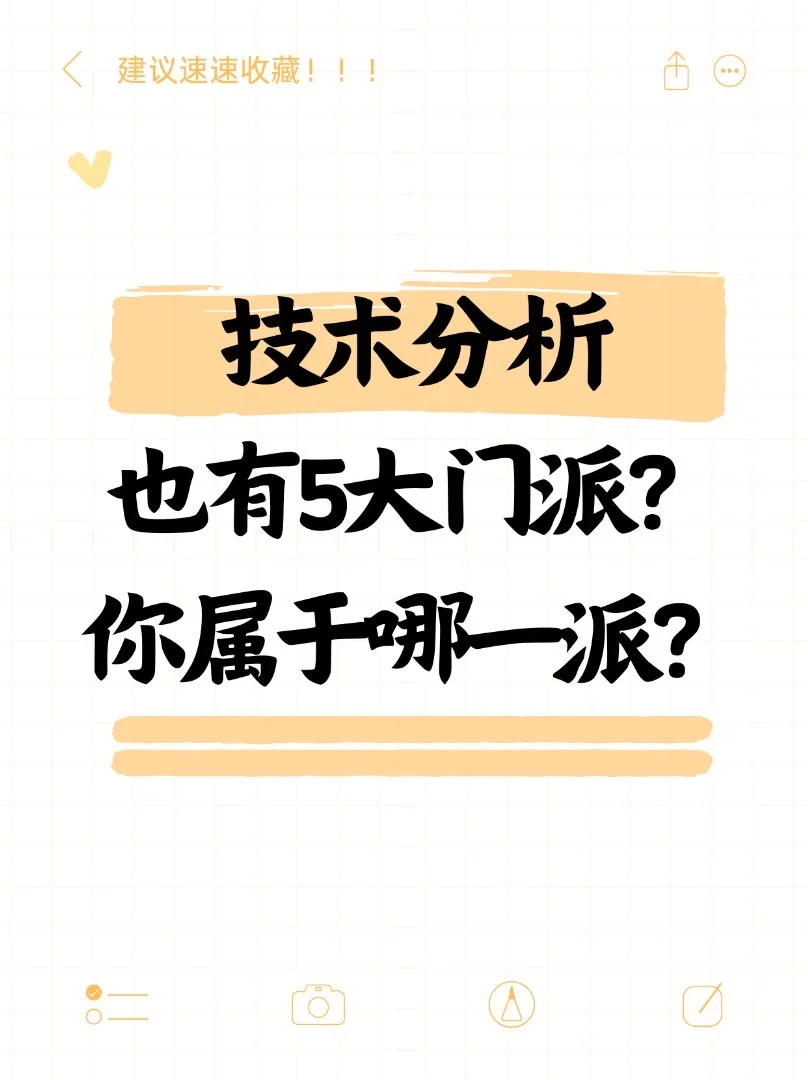 市场里的技术分析，其实分5种派系