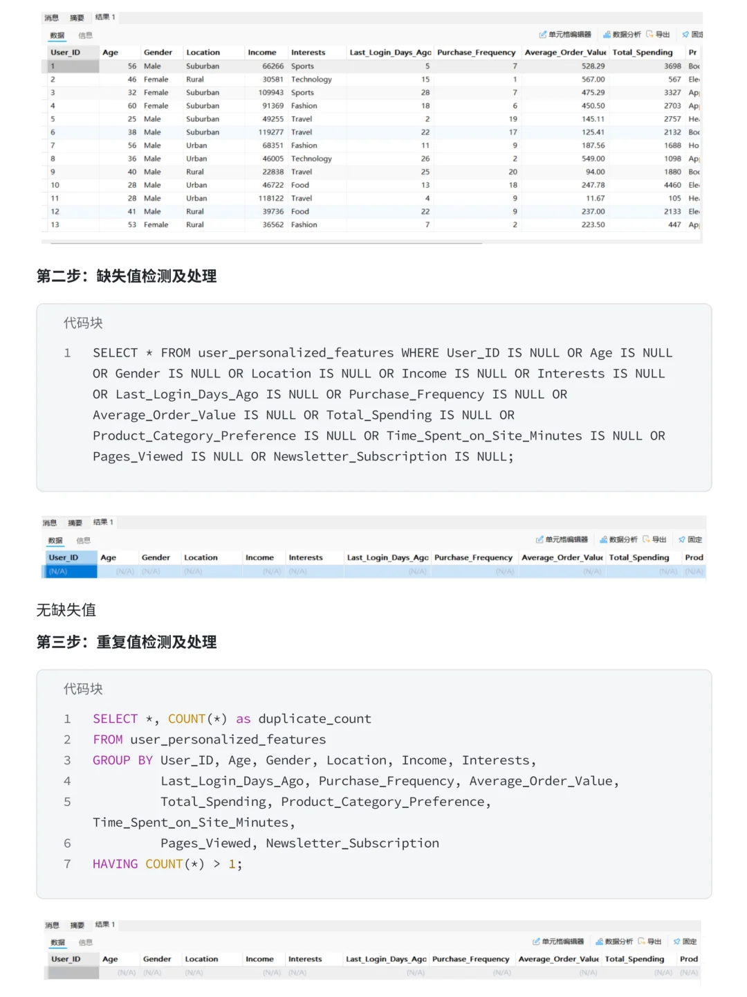 基于MySQL+Tableau抖音电商多维度数据分析