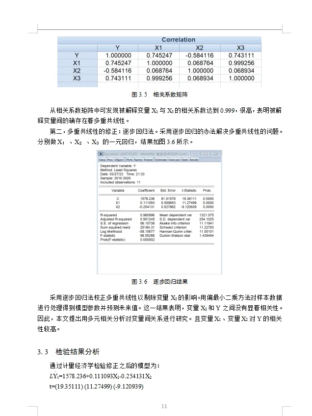 姐妹们快看一篇合格的优秀经济学论文长这样