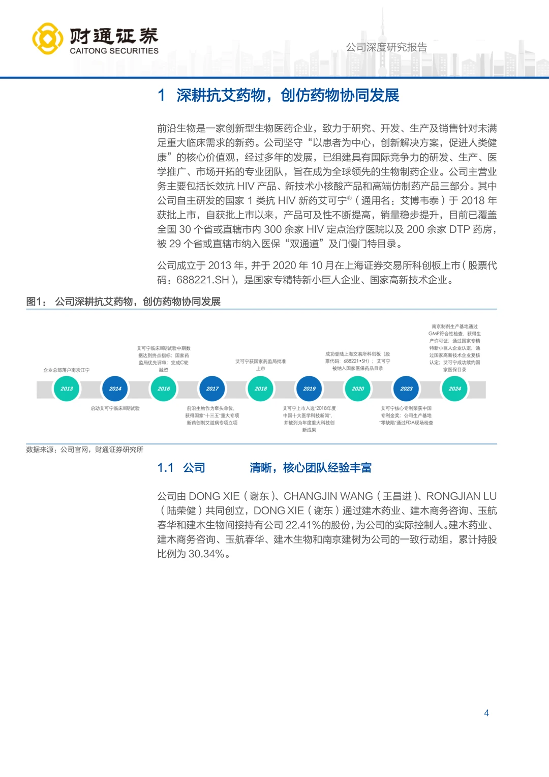 前沿生物公司研究报告-小核酸创新转型
