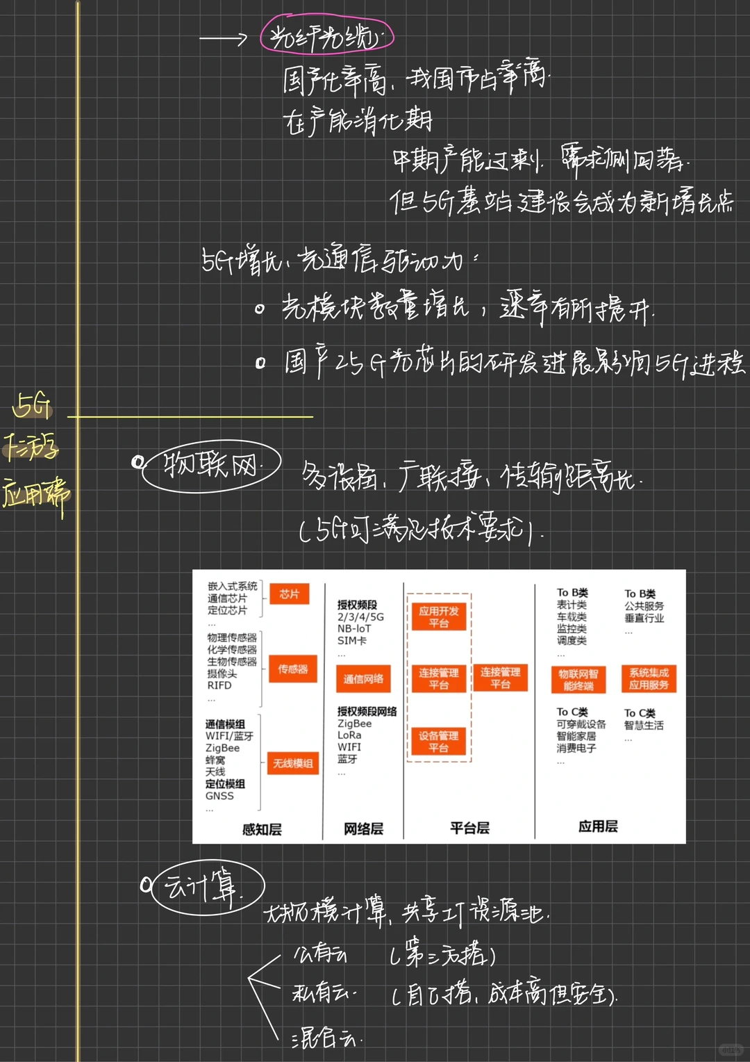 ?怎么没早点发现！带我入门行研的案例资料
