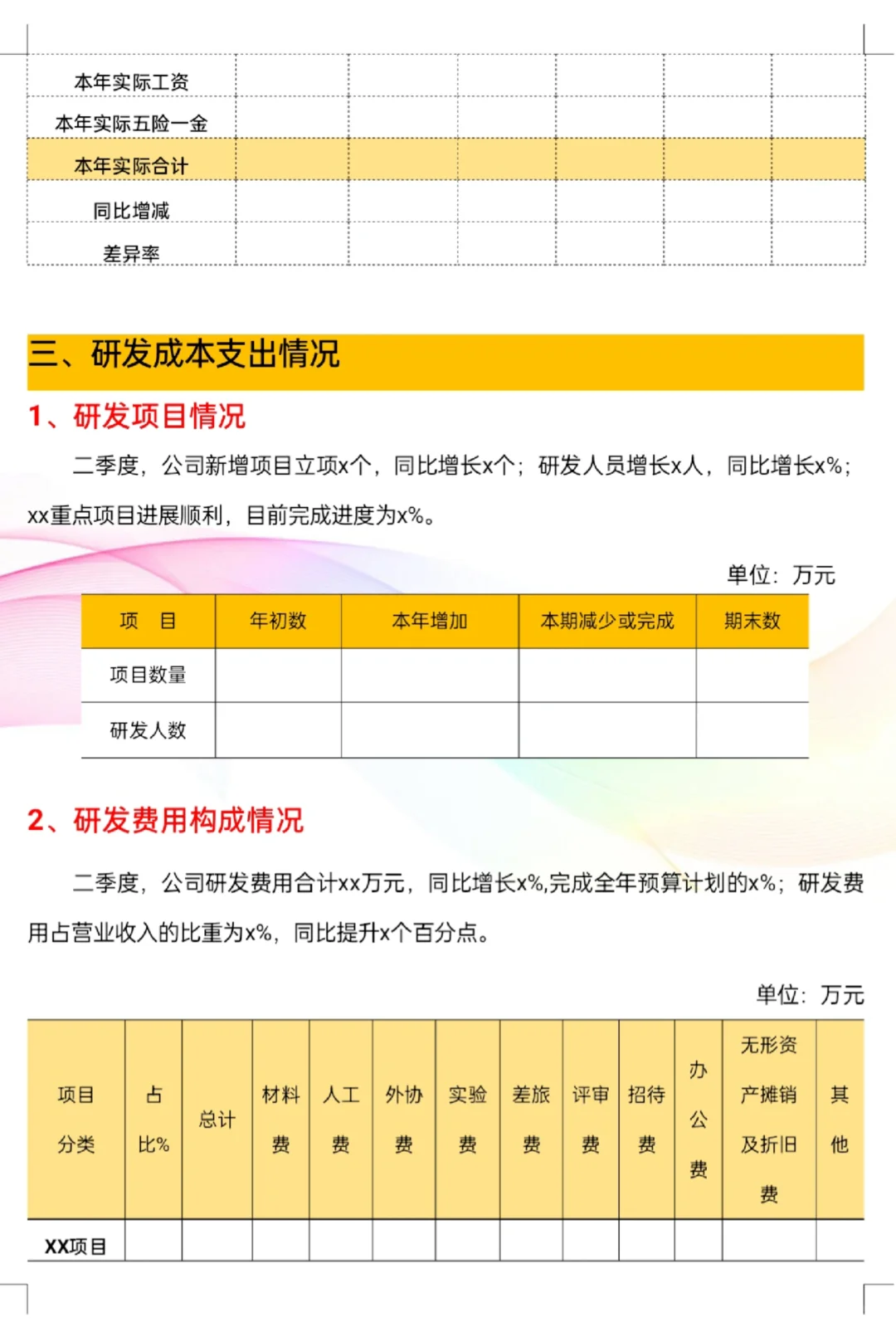 也是第一次见这么漂亮的财务季度分析报告.