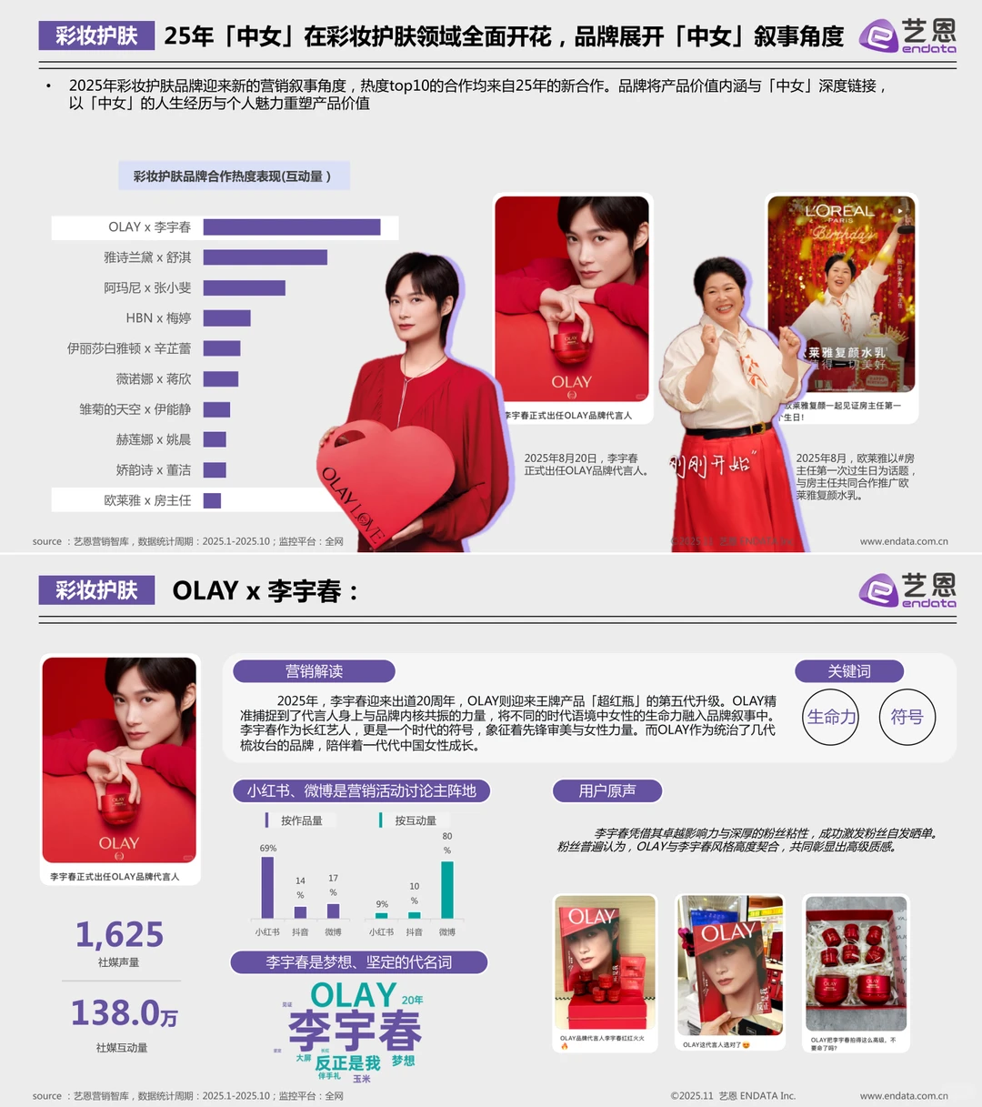 中女时代,品牌营销应该怎么做?