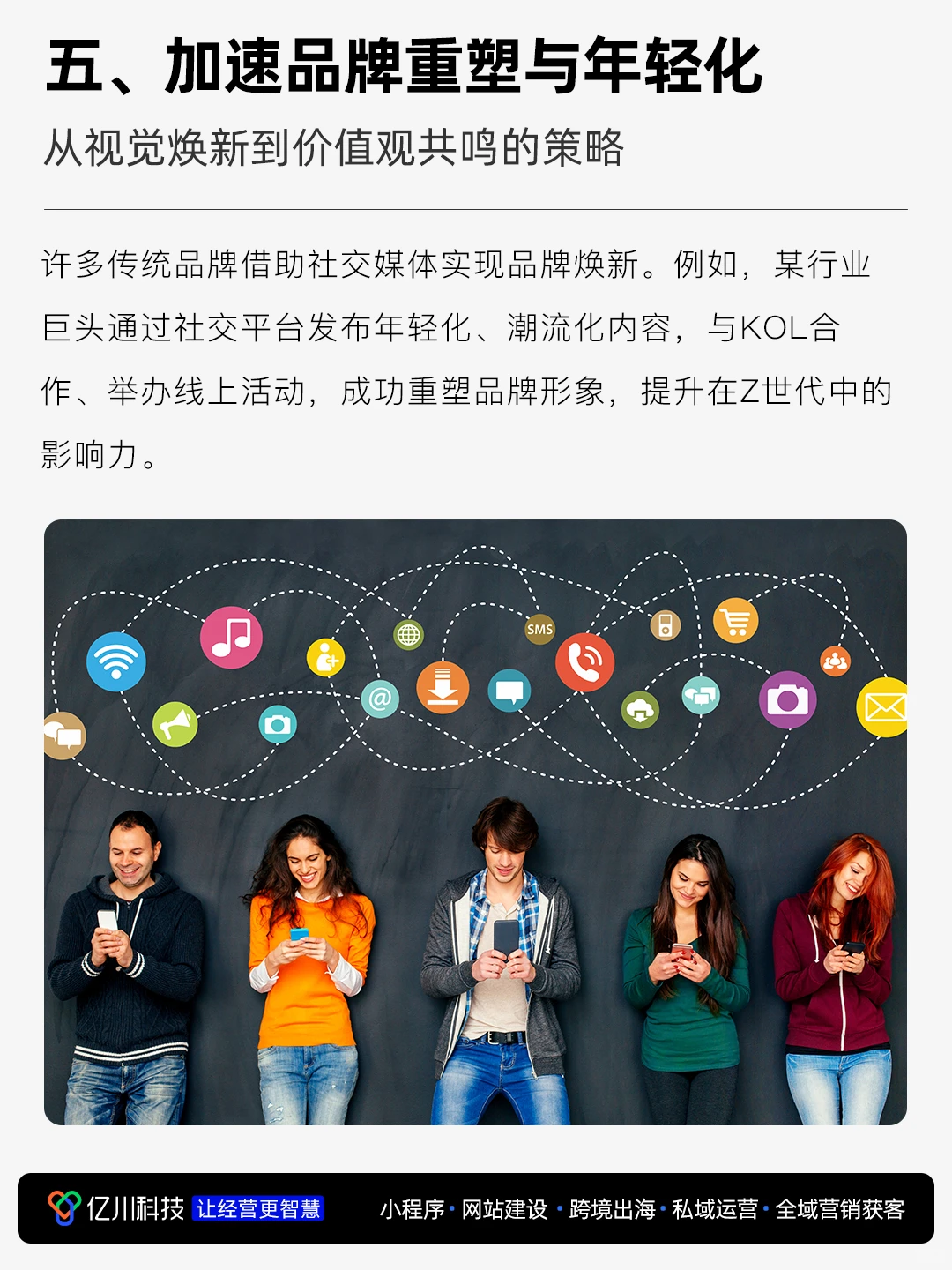 ?社交媒体，如何影响全球品牌定位？
