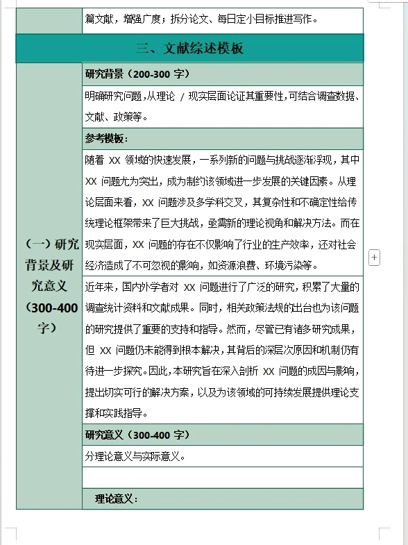 国内外研究现状是最难写的???