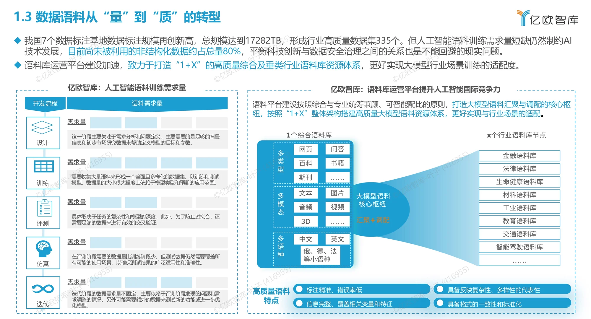 2025中国AI商业落地应用价值研究报告