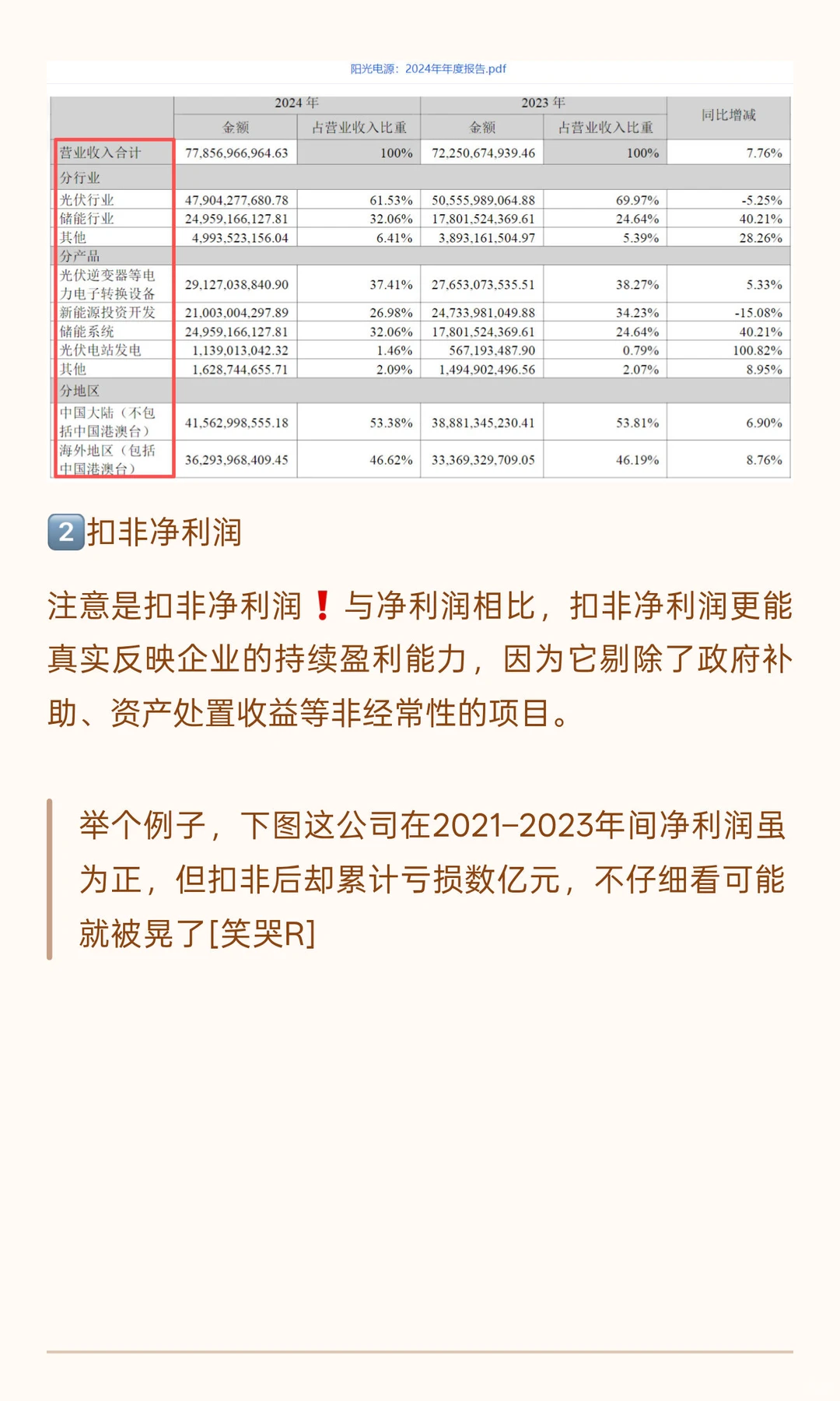 小白如何高效通过财报选股