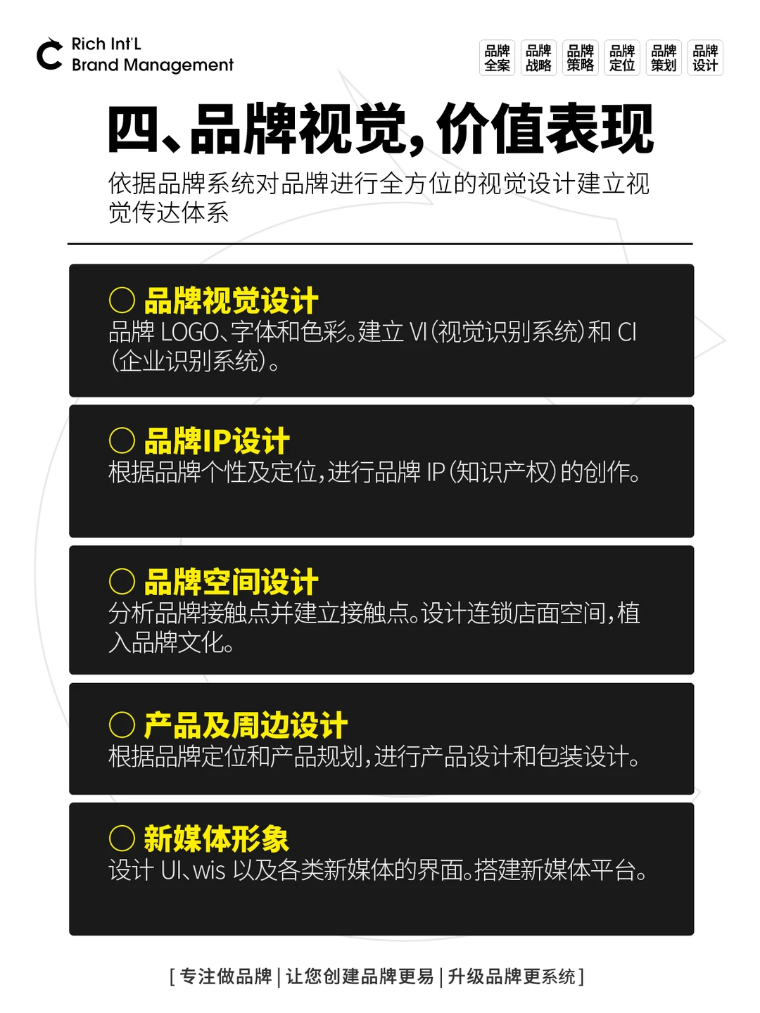 品牌全案|企业布局品牌战略先看这篇